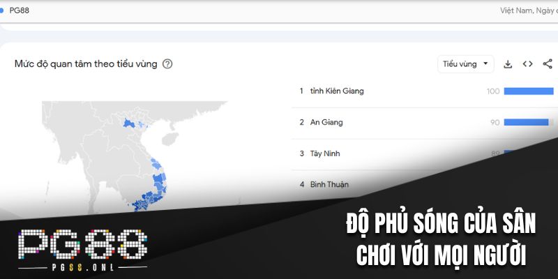 Độ phủ sóng của sân chơi với mọi người